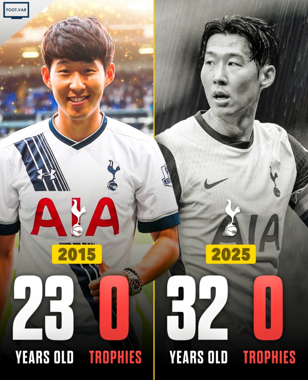 包含法国爆冷拜仁，孙兴慜绝境逆转的词条