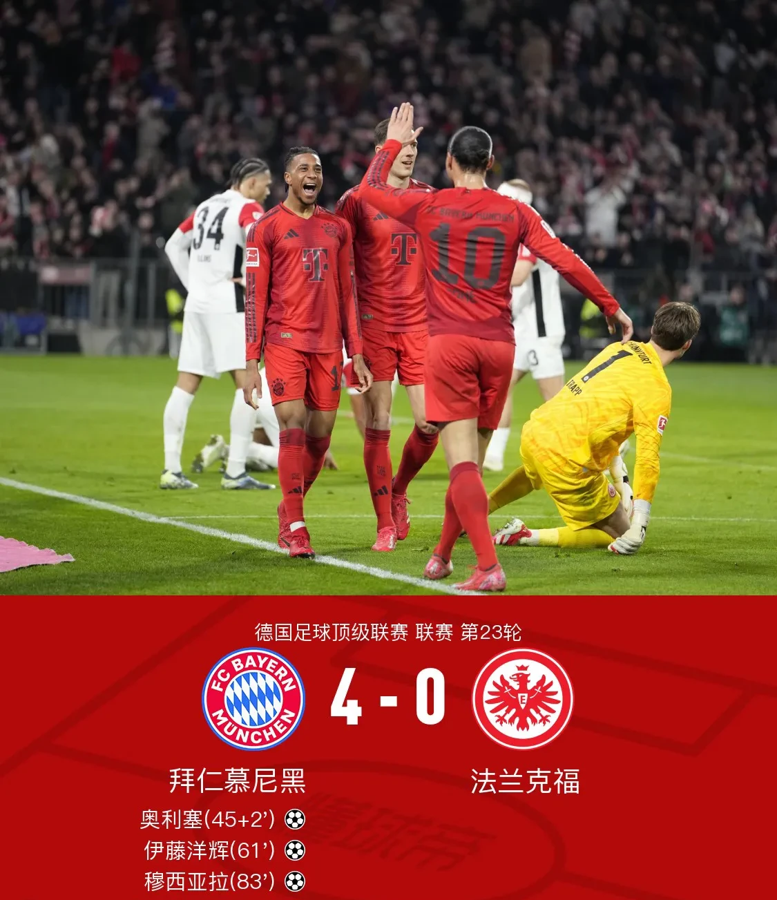 开云体育在线-幕后操盘大幕拉开，拜仁主帅秘密传唤核心球员的简单介绍