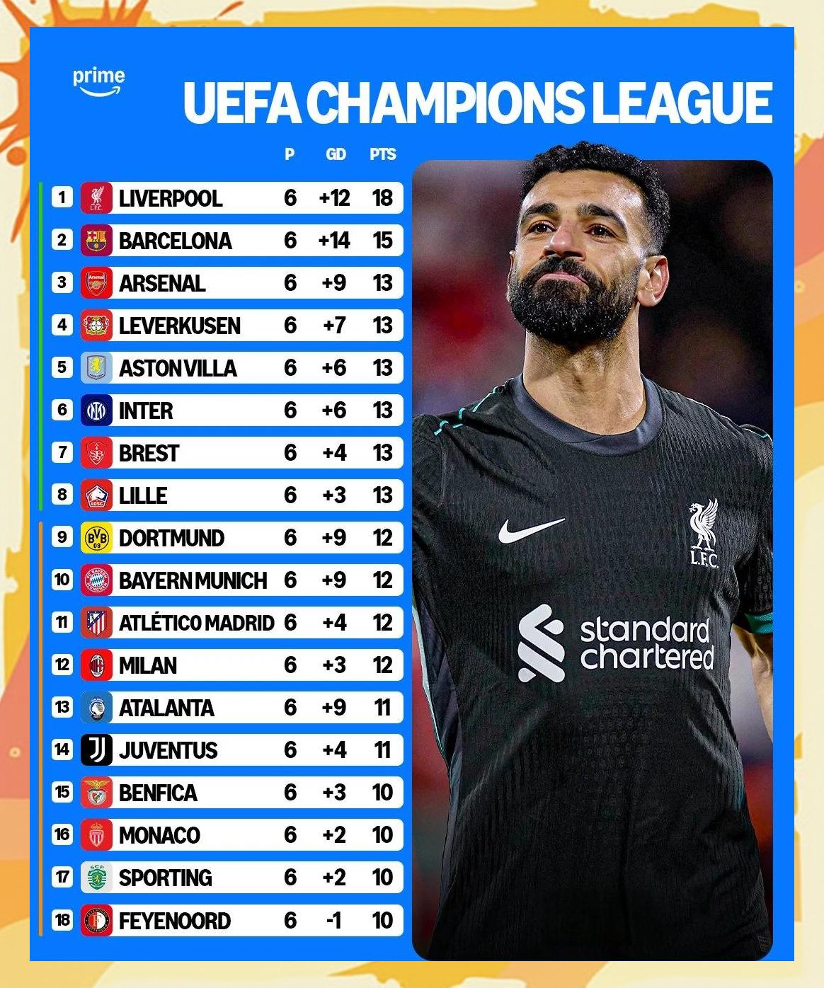 开云APP-曼城赢得关键战役，领跑榜单的简单介绍