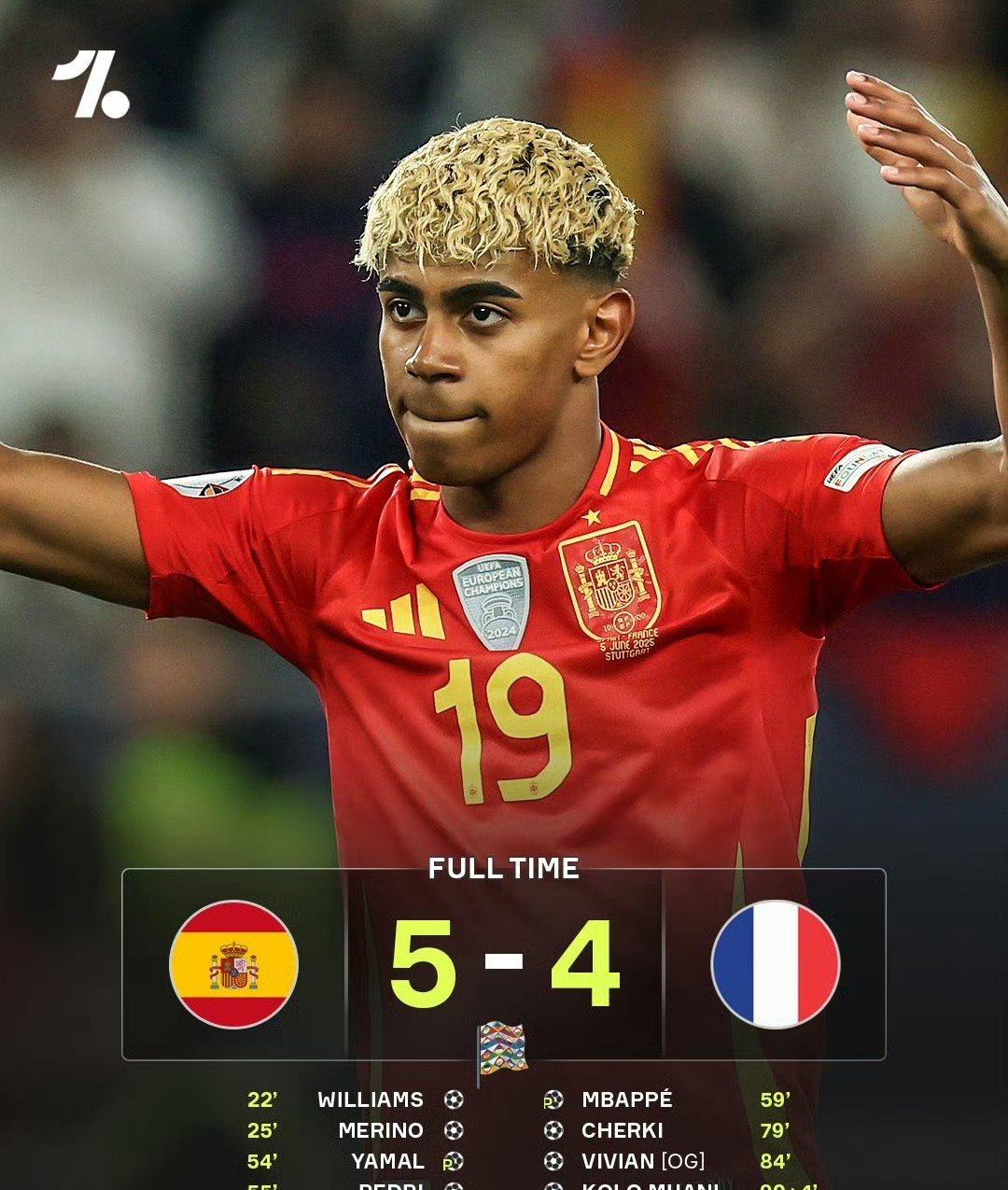 西班牙人大胜埃瓦尔，豪取三分的简单介绍